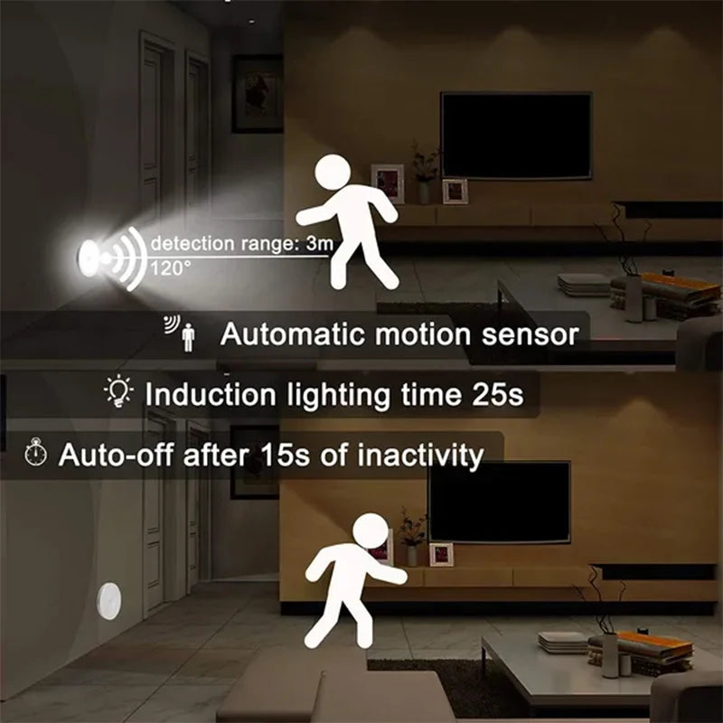 MotionSense USB Rechargeable Night Light